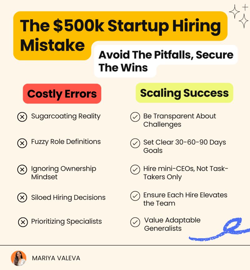 startup money drain empty wallet