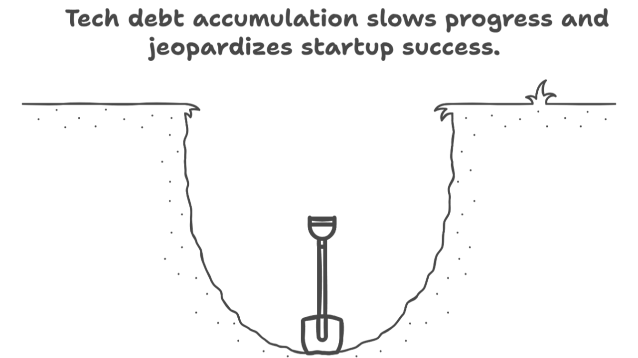 startup founder strategic planning laptop