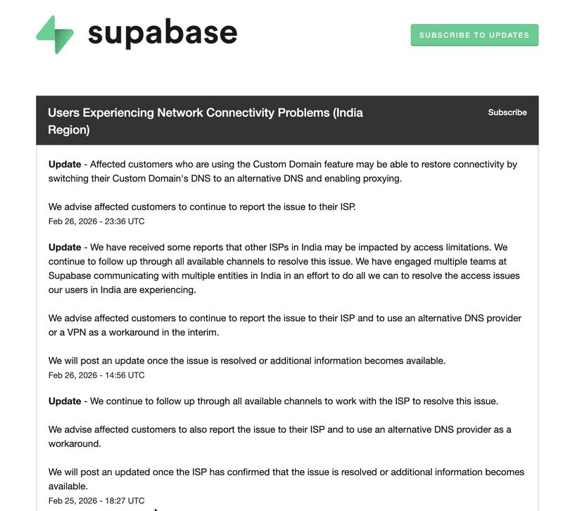 Geopolitical internet blocking map