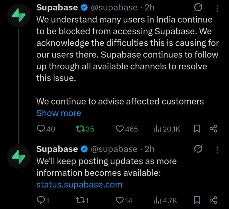 Strategic digital product planning map