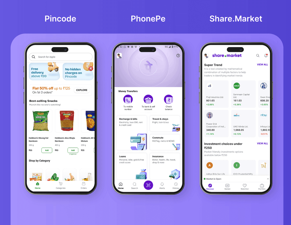 PhonePe Super App Play Pays Off — strategic analysis for Indian founders