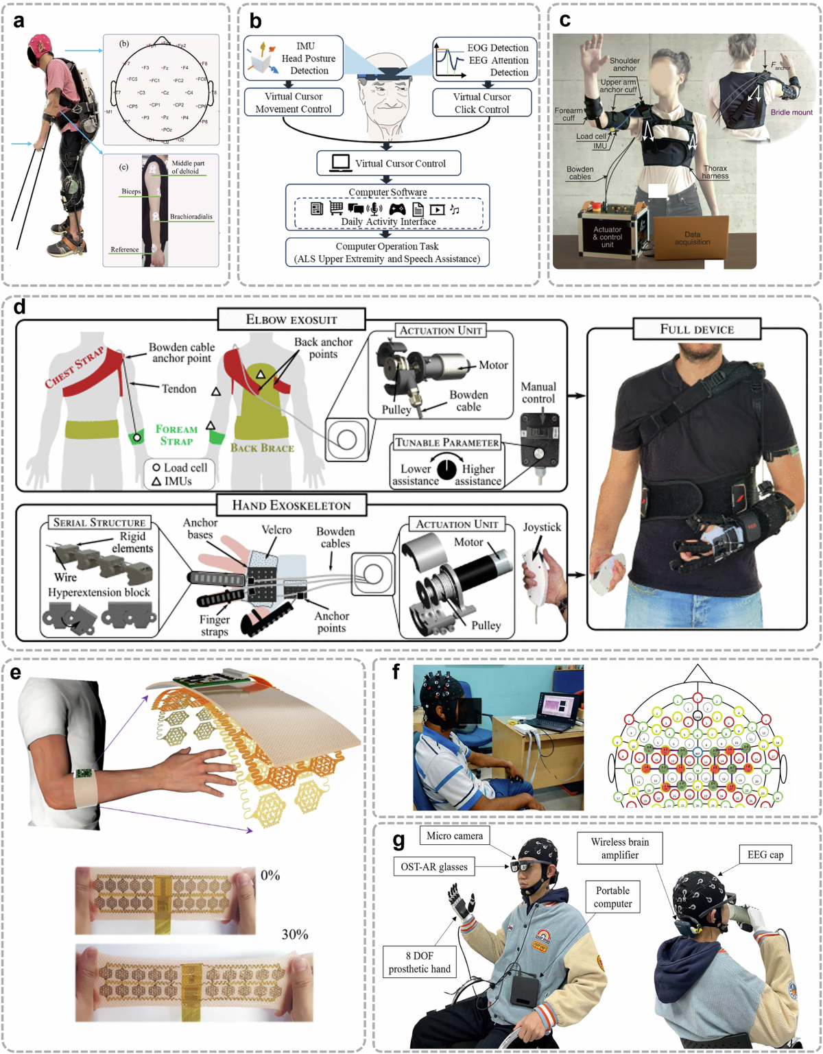 Startup team collaborating on product strategy